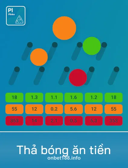 Spribe Tha Bong An Tien - Trò chơi đặt cược thú vị tại onbet188